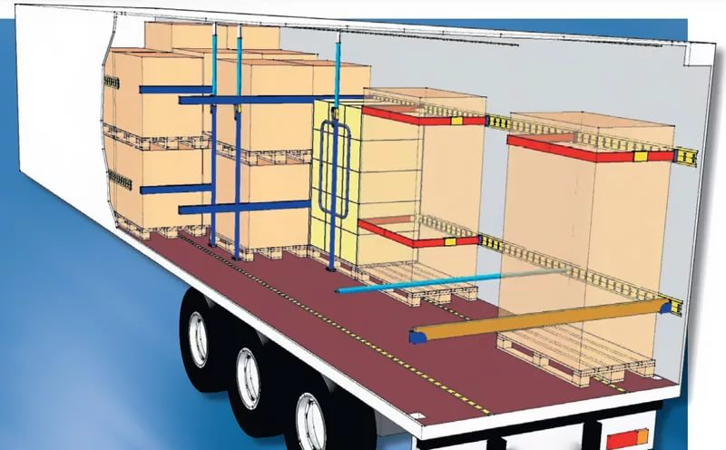 правила крепления груза